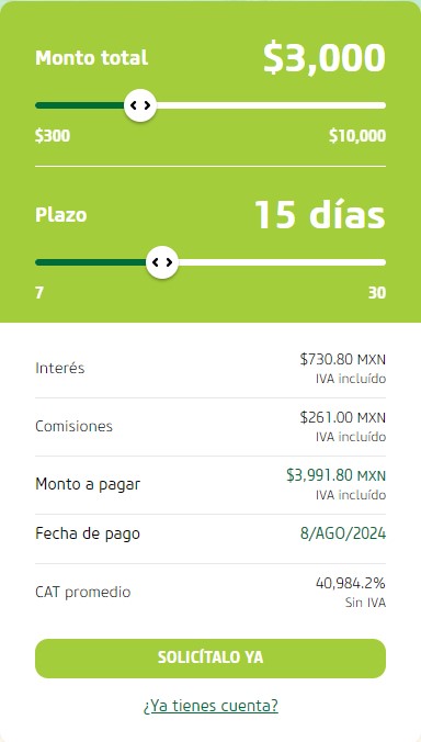 hacemos préstamos de $1000 pesos sin buró